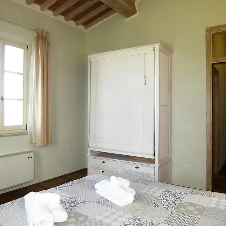 Country La Beccanina 151s * Le Case